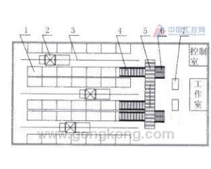 仓储管理_北京秦藤物流研究网